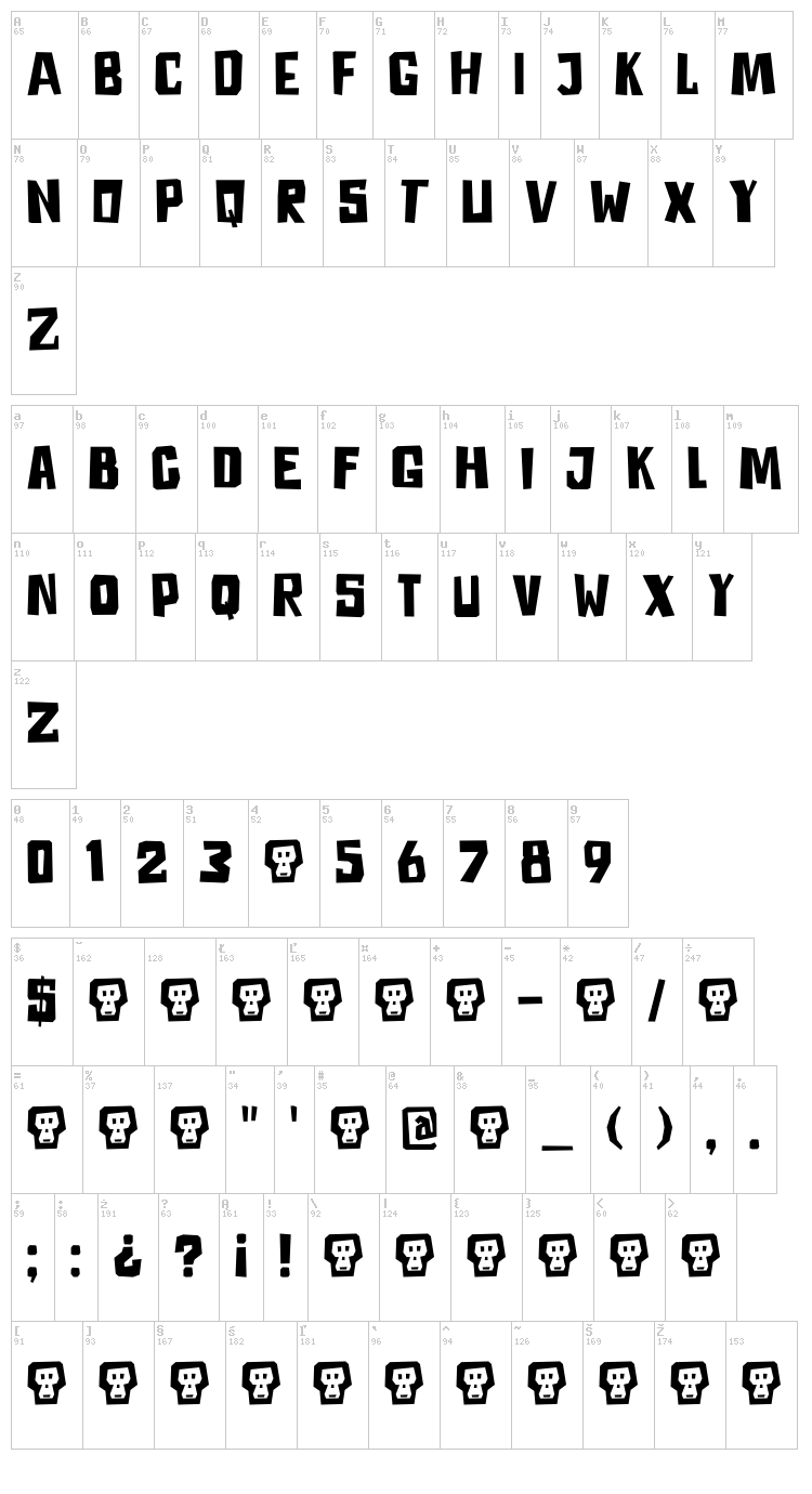 DK Astromonkey font map